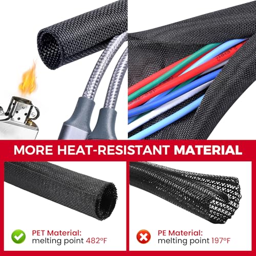 Automotive Mesh Woven Wire Sheathing Split Wire Loom 1/4"-28ft | Black Self-Wrap Braided Cable Sleeves Wire Loom Tubing Cord Organize for Wires/Audio Video Cable/Multi-Cable Strings - style: 1/4" - 28 Feet