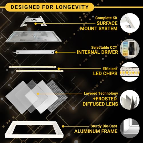 1x2 FT LED Flat Panel, 5CCT 2700K/3000K/3500K/4000K/5000K Selectable, 2000LM, 22W, Internal Driver, Dimmable, 120V, CRI90, 1 x 2 Surface Mount Panel, 12x24 Flush Mount LED Light, 1" Inch Thin