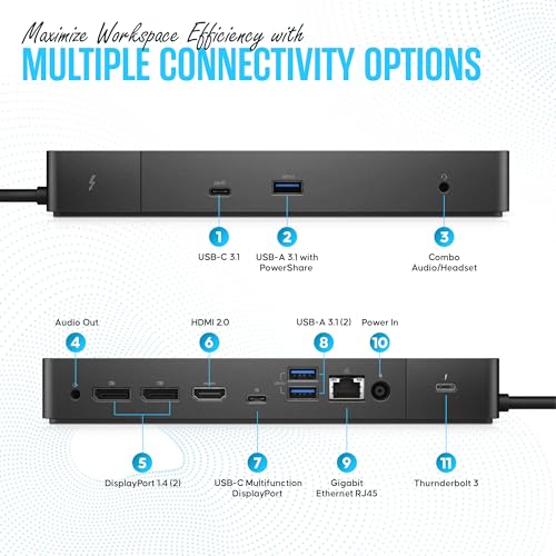 Dell WD19TB Thunderbolt Dock - 1 Year Warranty - Dell Docking Station Dual Monitor USB C with 180W, HDMI & DisplayPort Cable - Docking Station for Laptop & Computer (Renewed)