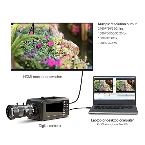 MOKOSE 4K Digital Camera 3" Screen 3840 * 2160/30FPS HDMI 1080P USB Webcam Support NP-F980 F970 F960 External Battery and 3.5MM Microphone with 10-55MM Telephoto Zoom Manual Lens - color: With 10-55MM Telephoto Zoom Manual Lens