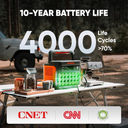 Jackery Solar Generator 1000 v2 and 2x200W Panels,1070Wh,1500W AC | 1 Hr Fast Charge, LiFePO4 Battery, Backup Power for Outdoor Camping, RV, Off-Grid & Emergency - style: E1000v2+200Wx2