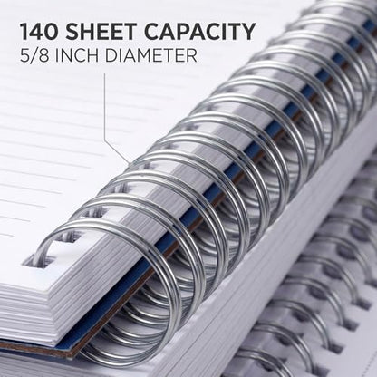 QWORK Double Loop Wire Binding Spines, 50 Pcs 5/8 Inch 2:1 Pitch for Letter Size 140 Sheet Capacity, Metal Wire Binder Spines for Presentations Reports Notebooks