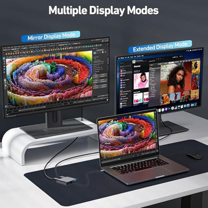 USB C to Dual HDTV Adapter, 4K@60Hz USB C Hub Multiport Adapter