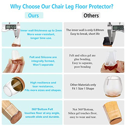 16 Pack Chair Leg Floor Protectors for Hardwood Floors, Round Rubber Furniture Sliders, 360°Felt Pad Bottom Wrapped Thickening Silicone Furniture Legs Caps Covers(Round,Black-XL) - size: Black-XL