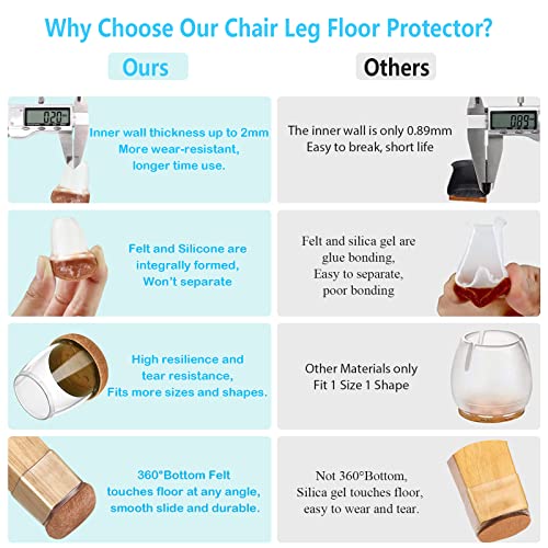 16 Pack Chair Leg Floor Protectors for Hardwood Floors, Round Rubber Furniture Sliders, 360°Felt Pad Bottom Wrapped Thickening Silicone Furniture Legs Caps Covers(Round,Clear-Brown-L) - size: Transparent-L
