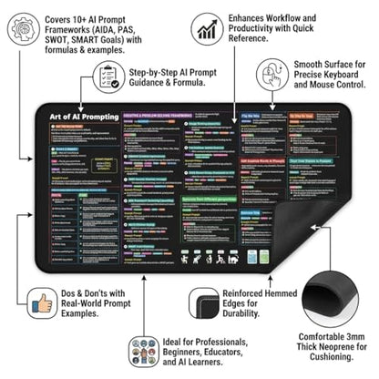 Chat GPT Cheat Sheet Desk Mat | How to Write an Effective Prompt Using Chatgpt, Copilot Cheat Sheet Lambock New Version Large Desk Pad for Keyboard and Mouse | 16x32 in NEW - size: 32" x 16"