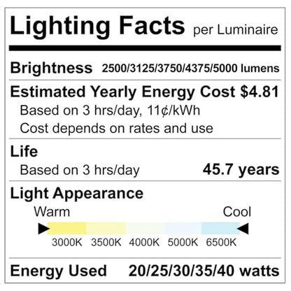 LUXRITE 2x2 FT LED Backlit Flat Panel Light, 5CCT 3000K-6500K (16 Pack) - size: 16 Count (Pack of 1)