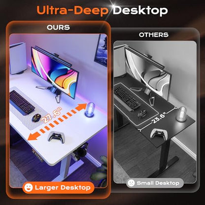 Huuger 48 x 28 Large Electric Standing Desk, Height Adjustable Desk, 27.6" Deep Desktop, Stand up Gaming, 2 Hooks, 3 Preset Heights, for Home Office, White - color: White, size: 48*28 inch (no outlets)