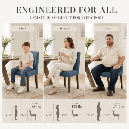 Upholstered Dining Chairs Set of 2, Modern Fabric Dining Chairs with Tufted Design, Kitchen Side Chairs, Farmhouse Dinner Chair with Wood Legs for Kitchen Restaurant Living Room, Blue - color: Blue, size: Set of 2