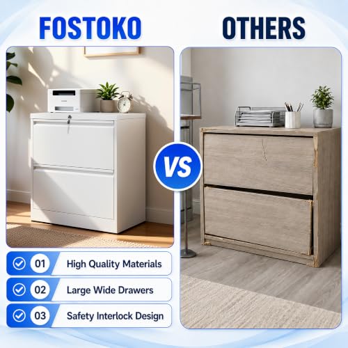 2 Drawer File Cabinet with Lock, 26.8" W Lateral Filing Cabinet - color: White, size: 26.8"W - 2 Drawer