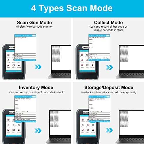 Sumicor Barcode Scanner 1D & 2D QR Code PDF417 Reader, Wireless 2.4 Ghz Handheld Cordless Rechargeable Inventory Barcode Scanner with 2.8'' HD Screen and Keybord for Stocktaking (2D) - size: 2D