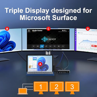 Surface Docking Station, Triple Display Dual 4K HDMI & VGA, 12-in-1 Surface Pro Dock for Microsoft Surface Pro 12/11/10/9/8/7/6/5/4/3, Surface Laptop 7/6/5/4, Surface Go/Book/Laptop Go - color: Black