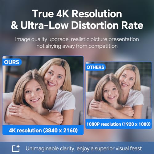4K Webcam for PC with Dual Microphones, Autofocus USB Camera with Privacy Cover and Auto Light Correction, Plug and Play for Laptop, Mac, Zoom, Teams, Video Calls and Streaming - size: Without Tripod