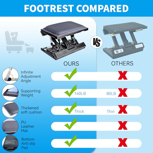Adjustable Foot Rest Under Desk for Office,Home, Gaming & Study - color: Gray, size: Extra Large