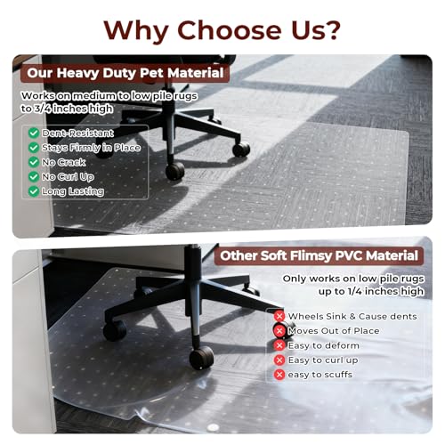 AiBOB Office Chair Mat for Carpet, 32" x 48" Heavy Duty Computer Desk Chair Mats for Carpeted Floors, Easy Chair Movement Hard Clear Carpet Chair Mats, Ship Flat