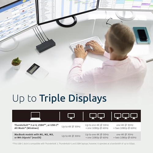 Kensington SD4760P 11-in-1 USB-C Docking Station Triple Monitor DisplayLink Docking Station, 3xHDMI, 100W Charging for Laptop, 6xUSB A, Ethernet, Audio, for Mac and Windows Driver Require K33622NA