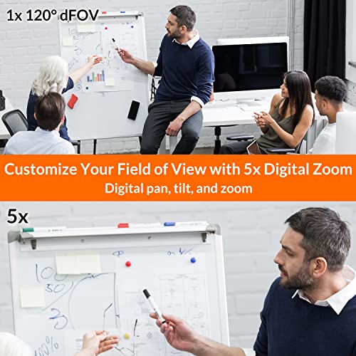 Innex C570 120° Wide Angle Webcam 4K with AI Tracking and Auto-Framing | Webcam with Microphone, ePTZ, 5X Digital Zoom, Remote Control, Privacy Cover, Conference Camera for Zoom & Microsoft Teams - style: View Angle 120-degree + ePTZ