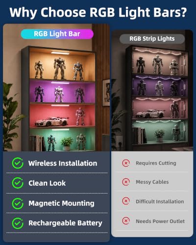 EZVALO 80RGB Color Changing Under Cabinet Lighting, Led Shelf Lights | Wireless, Rechageable, Magnetic, Remote Control, Color Changing, Diammble, DIY Mode, 1800mAh Battery, Memory Function