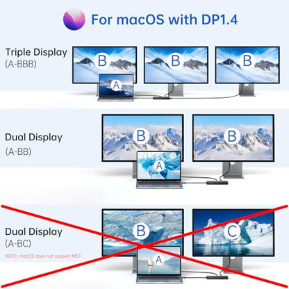 13-in-1 Docking Station Dual Monitor 4K, LIONWEI USB C Dock for Laptop Mac - color: Black-13 IN 1(2 HDMI+DP)