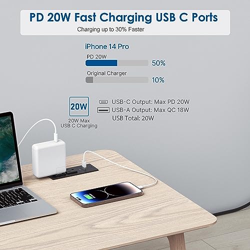 Conference Recessed Power Strip,20W USB C Fast Charging,Furniture Recessed Outlet,2 Outlets,2 USB Ports Table Power Strip,Flush Mount Power Strip for Side Table,6ft Cord,Flat Plug - color: Black, size: 20W USB-C Ports
