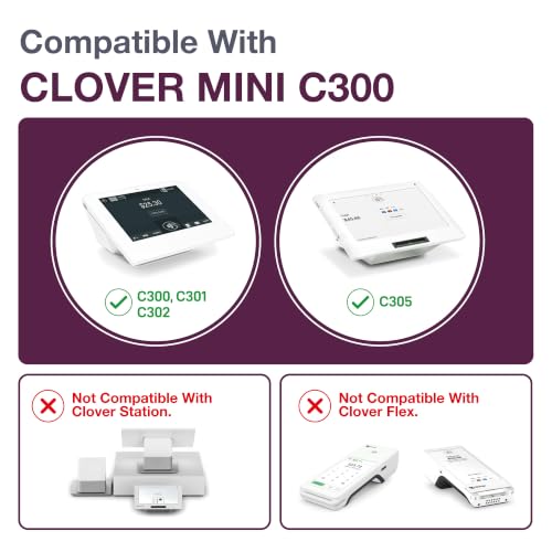 Thermal Paper Rolls for Clover Mini C200,C300,C301, C302,C305-10 Rolls - size: 10 Rolls, style: Clover Mini