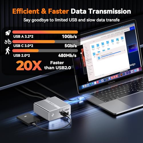 TobenONE DisplayLink Docking Station 4 Monitors, 4 HDMI&2DP, 120W Charger | 120W Adapter, Gigabit Ethernet, 18W Phone Charge, 10Gbps USB, Wide Compatibility, for Multi-Monitor Workspace&Multitasking