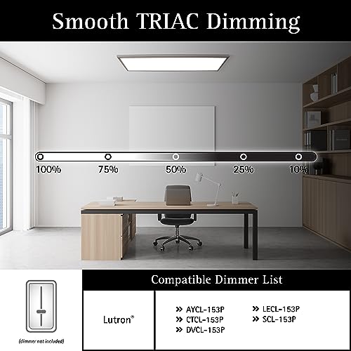 UltraLux 1x4 Surface Mount LED Panel TRIAC Dimmable 3CCT Brushed Nickel 1Pk | 3000 lumens, 120-degree beam, CRI>80, aluminum build, damp-rated, fits junction boxes, over 50,000 hours, 5-year warranty - color: Brushed Nickel, size: 1X4 (1 Pack)