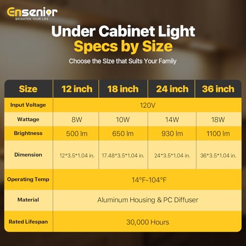 Hardwired Under Cabinet Lighting, 24 Inch 14W Linkable Cabinet Light ,2Pack - color: 2 Pack, size: 24 Inches