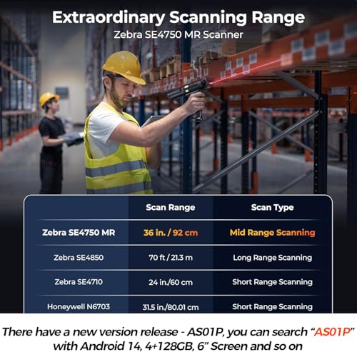 MUNBYN 2026 Android 13 Barcode Scanner PDA083, Works with Zebra Mid Range 4750MR Scanner, Inventory Handheld PDA with Trigger Handle, 1D/2D/QR Code for Warehouse Logistics