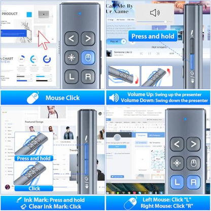 Presentation Clicker with Air Mouse, RF 2.4GHz PowerPoint Clicker for PPT