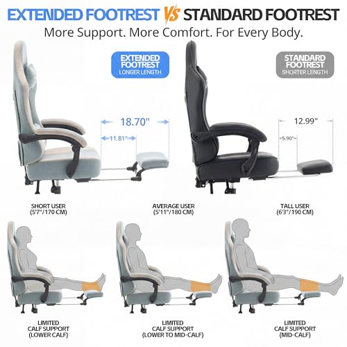 Desk Computer Gaming Chair - Ergonomic Game Office Chair with Extended Footrest and Massage Lumbar Support, Home Gamer Video Game Chairs with Spring Cushion for Adults (Pro Blue Fabric) - color: Pro Blue Fabric