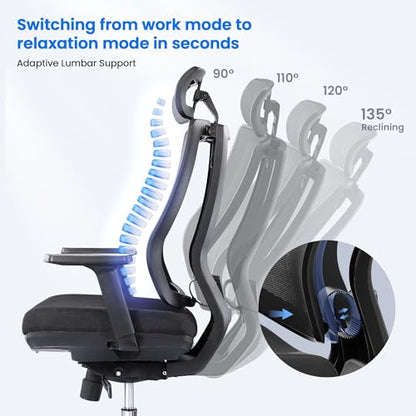 OdinLake L2 Ergonomic Office Chair with Footrest, 4" Molded Foam Seat