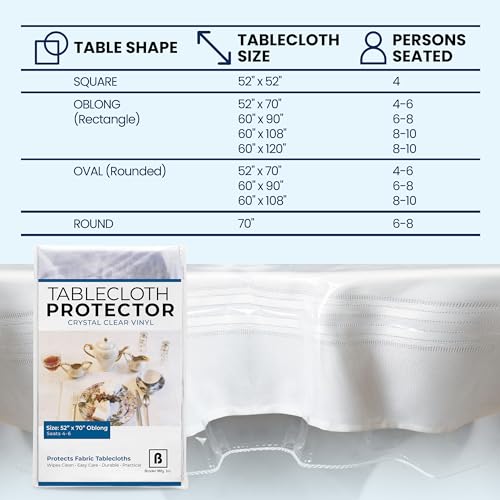 Broder Heavy Duty Clear Plastic Table Cover Protector Rectangle 52x70 – Waterproof, Oil Proof, Wipeable Vinyl Tablecloth Protector, Thick PVC, for Dining Room, Kitchen, Desk, Office, Everyday Use - size: 70" x 52" (Rectangular)