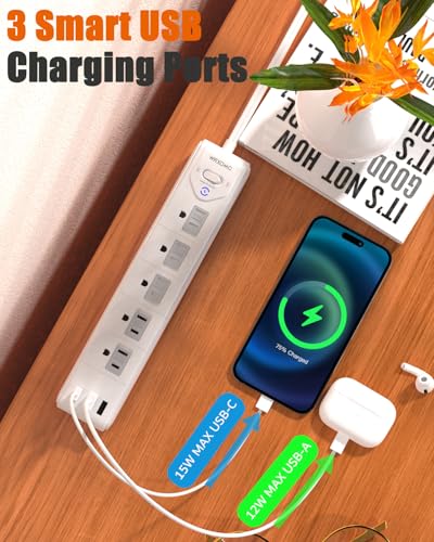 2 Prong Power Strip, WRXDMC 2 Prong to 3 Prong Outlet Adapter, 15ft Cord | Polarized Plug, 1680J Two Prong Surge Protector, 5 AC Outlets & 3 USB, Wall Mountable, Ideal for Non-Grounded Outlets - size: 15 Ft