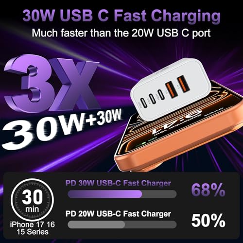 USB C Fast Charger Block, 60W USBC Wall Charger Plug, 2Pack 5-Port Type C Phone Charging Cubes Power Adapter Multiport Brick for iPhone 17/16/15/14/13/12/11/Pro Max/Plus/Air, iPad mini/Pro,Galaxy S25 - color: White