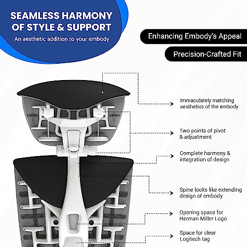 OFFICE LOGIX SHOP Embody Headrest Compatible with Herman Miller Embody Chair (Black Rythem Fabric/White Frame) - color: Black Rythem Fabric/White Frame