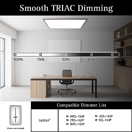 UltraLux 2x4 Surface Mount LED Panel TRIAC Dimmable 3CCT Brushed Nickel 1Pk | 4000 lumens, 120-degree beam, CRI>80, aluminum build, damp-rated, fits junction boxes, over 50,000 hours, 5-year warranty - color: Brushed Nickel, size: 2X4 (1 Pack)