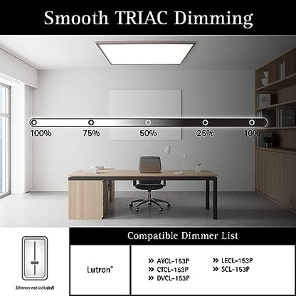 UltraLux 2x4 Surface Mount LED Panel TRIAC Dimmable 3CCT Brushed Nickel 1Pk | 4000 lumens, 120-degree beam, CRI>80, aluminum build, damp-rated, fits junction boxes, over 50,000 hours, 5-year warranty - color: Brushed Nickel, size: 2X4 (1 Pack)