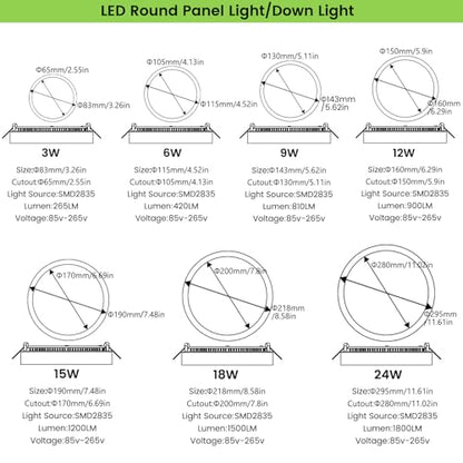 BSOD Ultra-Slim 24W Recessed Light Fixture: 12'' Flush Mount Ceiling Panel Lamp. Ideal for Kitchen, Bathroom, Dining, Living Room & Commercial Spaces(Natural White, 24W) - color: Natural White, size: 24W