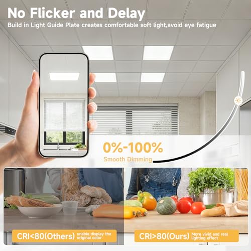 2 Pack 2x4 LED Flat Panel Lights with 5CCT Selectable, 9576LM, ETL | 72W/60W/50W/40W/30W,6500K/5000K/4000K/3500K/3000K,0-10V Dimmable, LED Drop Ceiling Fixtures for Office Meeting Classroom - size: 2x4FT 2PACK