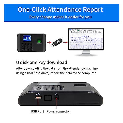 Time Clocks Fingerprint Time Attendance Biometric Attendance Machine ;Keypad Electric Recorder Data Time Clock in for Employees,