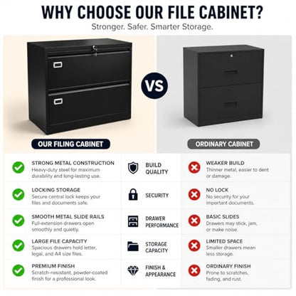 2 Drawer Lateral File Cabinet with Lock, Metal Filing Cabinet for Legal Letter and A4 Files, Black Cold Rolled Steel Office Storage Cabinet, Compact Lockable File Organizer - size: 2 Drawers
