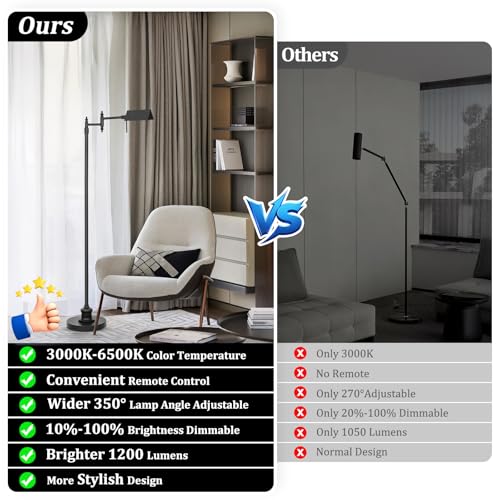 Bairth Black Reading Floor Lamp, Dimmable Pharmacy Standing Lamp | 3 Color Temperature, Dimmable, 17W LED, Height Adjustable, 360°Swing Arm, for Living Room, Bedroom, Office, Craft & Sewing - color: Black
