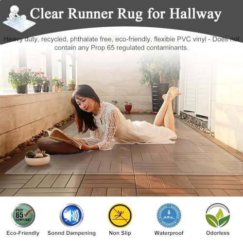 3x16.7FT Large Clear Floor Mat，Plastic Table Cover,2 MM Thick Clear Table Protector, Rectangle Desk Mat, Waterproof & Easy Cleaning for Office Dresser Night Stand