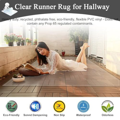 3x16.7FT Large Clear Floor Mat，Plastic Table Cover,2 MM Thick Clear Table Protector, Rectangle Desk Mat, Waterproof & Easy Cleaning for Office Dresser Night Stand