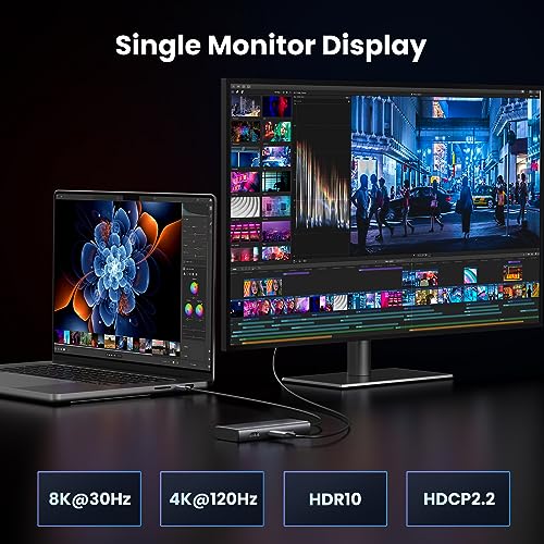 UGREEN USB C Docking Station Dual Monitor 4K@60Hz, 6-in-1 Dock with 2xHDMI