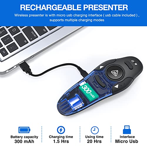 Rechargeable Presentation Clicker Wireless Presenter Remote USB Control | Clicker for powerpoint Presentations, RF 2.4GHz Presenter Remote Slide Advancer for Computer/Laptop/Mac/Keynote - color: A1-Red