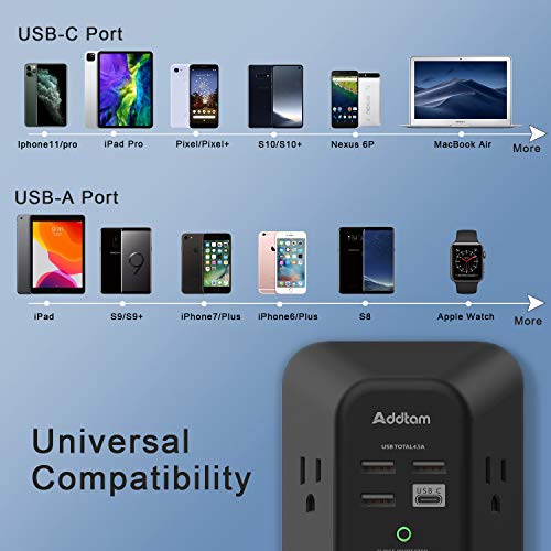 Addtam Surge Protector, Outlet Extender with 5 AC and 4 USB Ports, Black | Multi Plug Wall Outlet, Electric Outlet Splitter, 3-Sided 1800J Power Strip for Home Office Dorm, Easy to Install, Save Space - style: 1C3A No PD