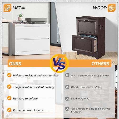 Bestoo 2 Drawer File Cabinet, Metal Lateral Filing Cabinet with Lock - color: White, size: 2 Drawer 15.7" D x 35.4" W x 28" H
