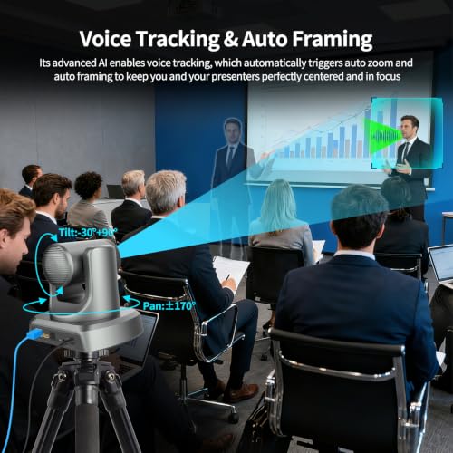 4K NDI PTZ Camera AI Voice Tracking, NDI® HX2, 12x Optical Zoom Conference Camera System, Gesture Control, Built-in 4 Mics, Auto Framing, HDMI/LAN/USB, 4K Webcam for Church, Conference, Livestream